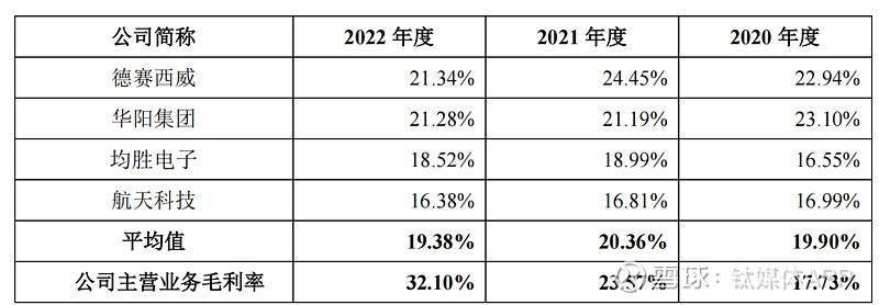 天有为获得发明专利授权：“一种可拆卸中控导航系统”