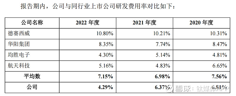 天有为获得发明专利授权：“一种可拆卸中控导航系统”