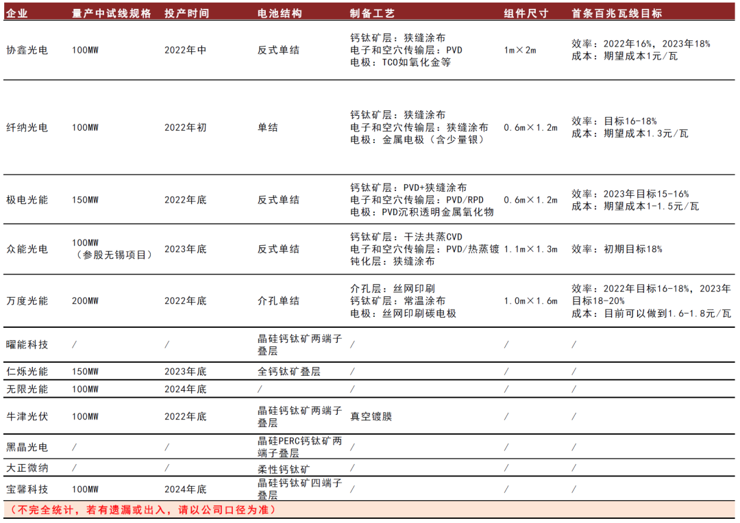 捷佳伟创获得发明专利授权：“镀膜生产线”