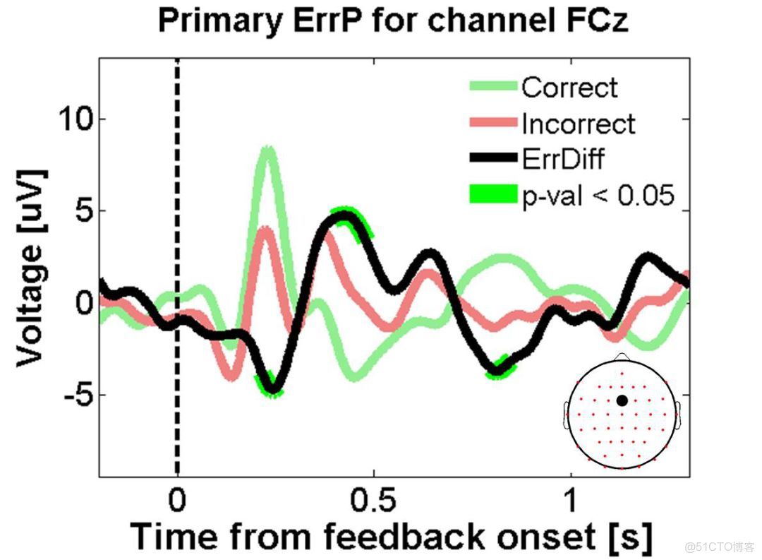 五个信号，看懂今年的机器人在“卷”什么