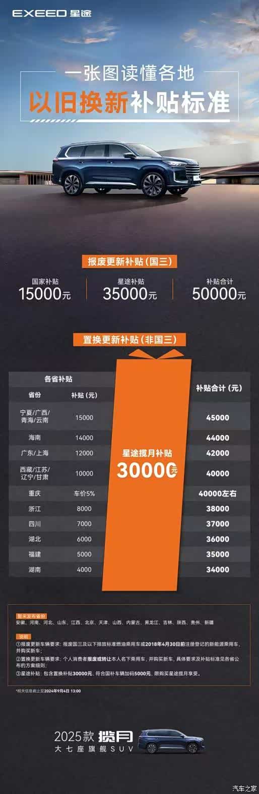 海南调整部分消费品以旧换新活动规则