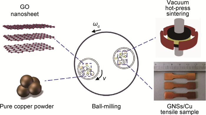 芭田股份获得发明专利授权：“一种改进煅烧条件和球磨处理制备高质量磷酸铁的方法”