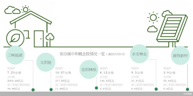 126只A股筹码大换手(8月15日)