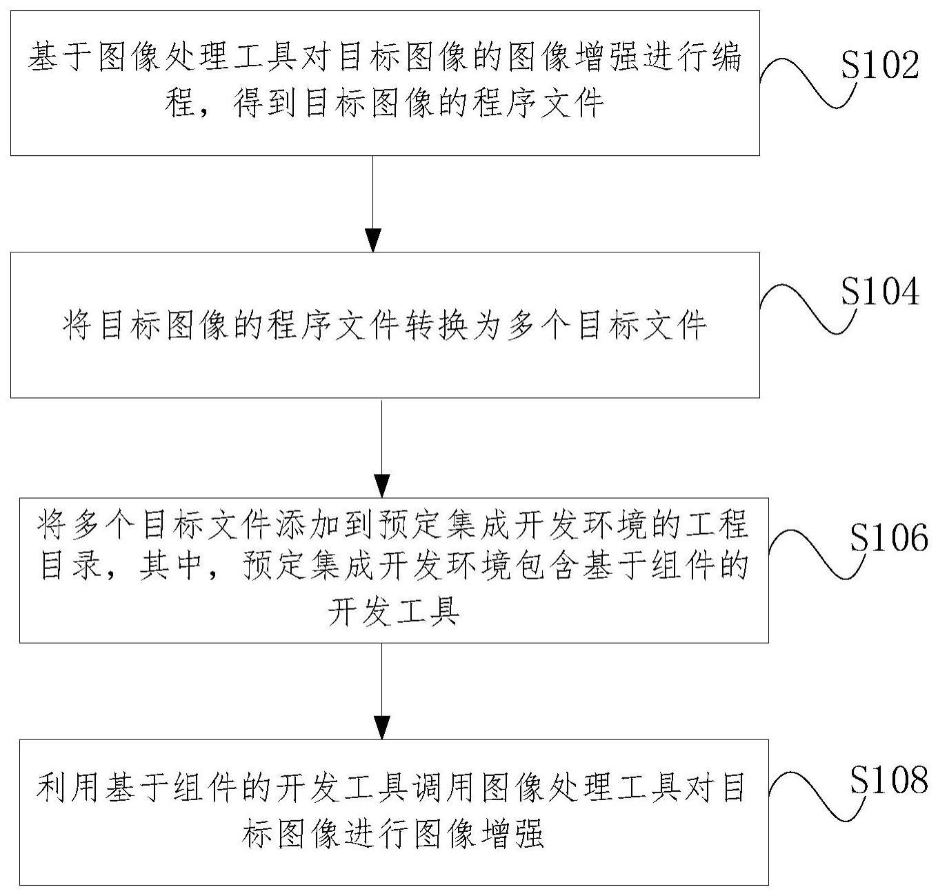 广联达获得发明专利授权:“工程标书中报价内容的读取方法、装置、设备及存储介质”