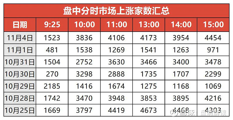 禾信仪器拟收购量羲技术56%股权 2025上半年营收同比下降近5成