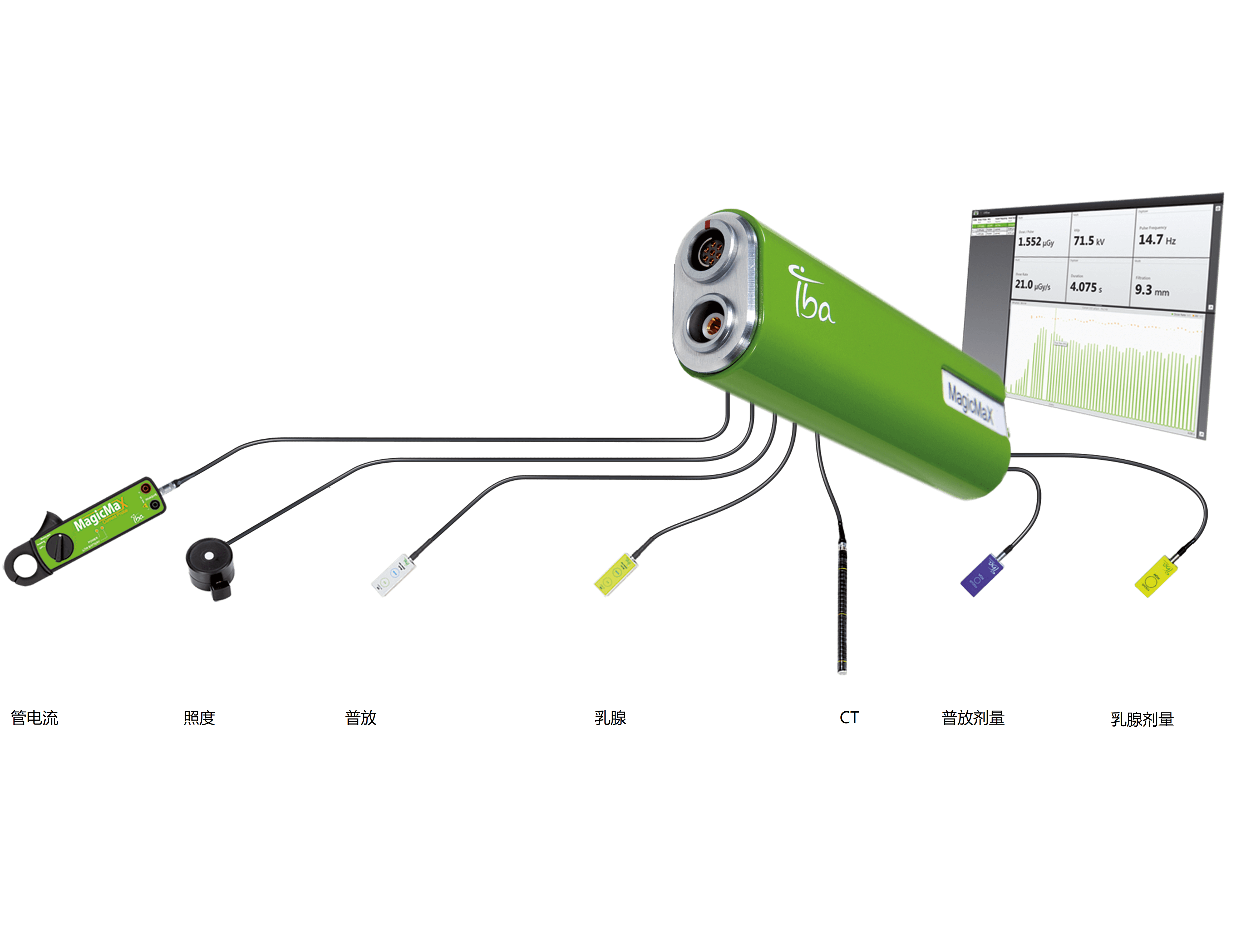 日联科技获得实用新型专利授权：“在线式X射线多角度检测设备”