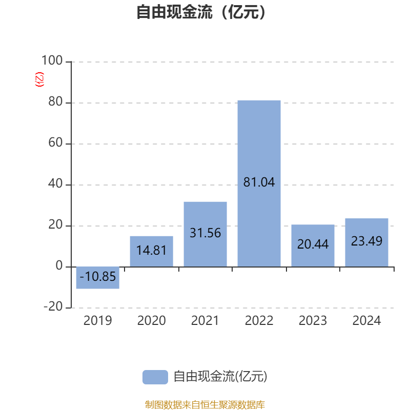 兴发集团获得发明专利授权:“由环己酮肟直接制6-氨基己腈的工艺”