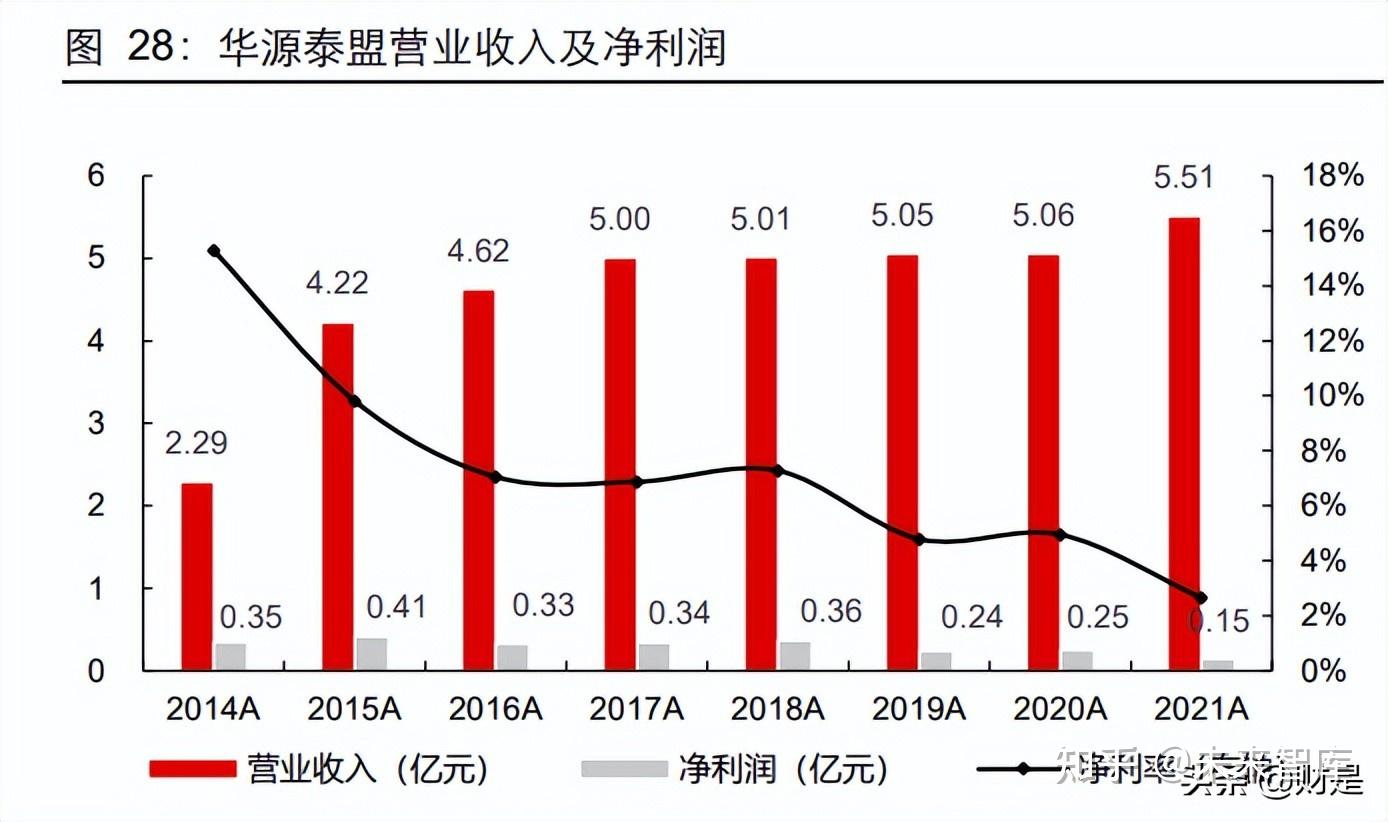 冰轮环境获得发明专利授权：“用于间接换热冷凝法VOCs回收的工作模式切换方法”