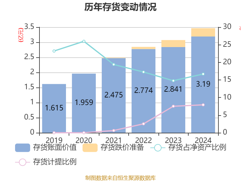中国央行：7月份同业拆借加权平均利率为1.45% 分别比上月和上年同期低0.01个和0.36个百分点