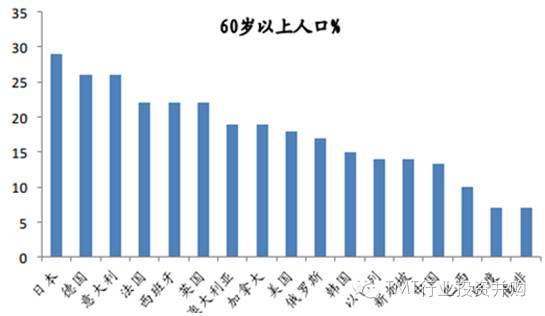 保险有温度,人保服务_2025年中国自行车行业市场发展现状调查及消费趋势分析