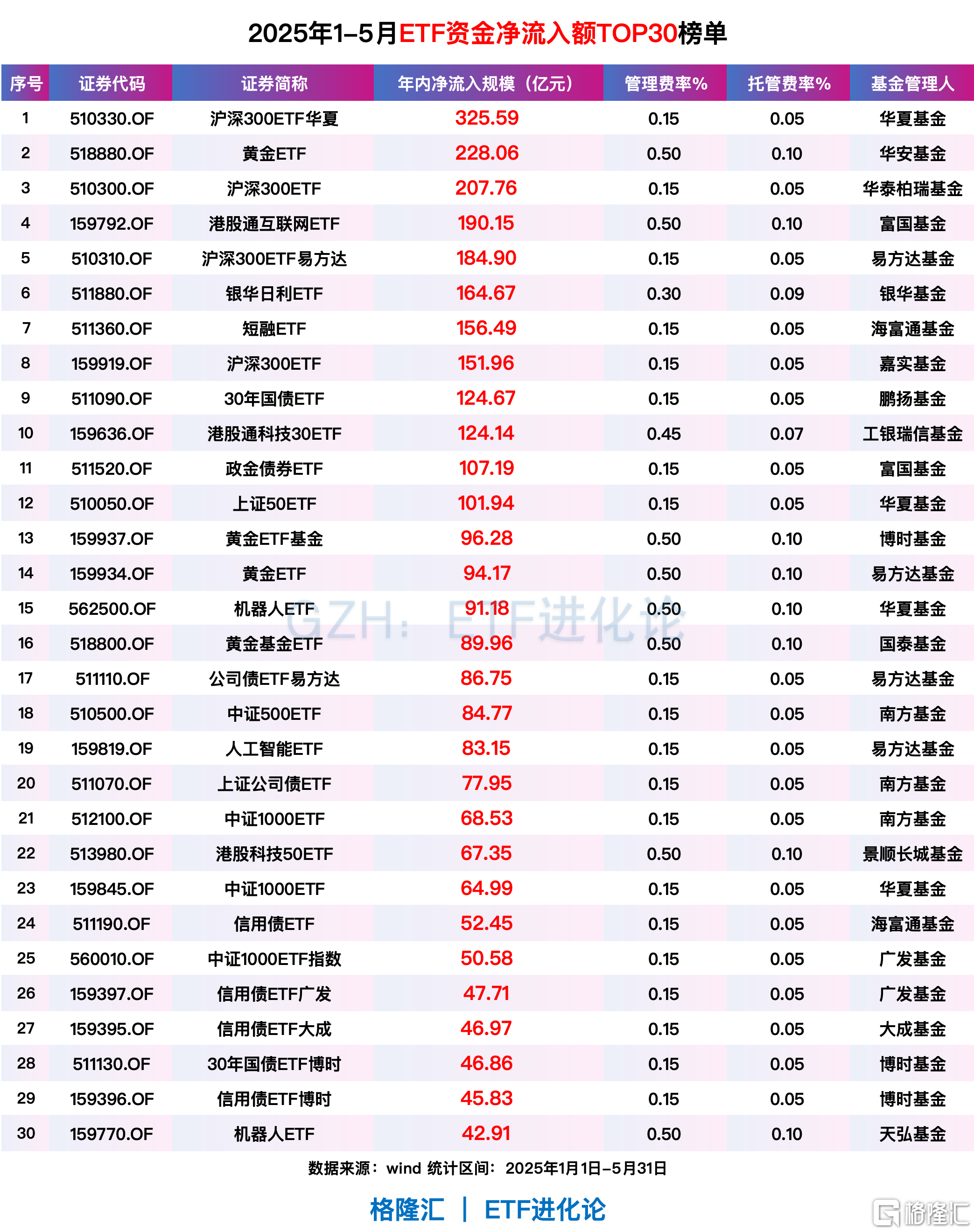 【ETF观察】8月19日风格策略ETF净流出1.07亿元