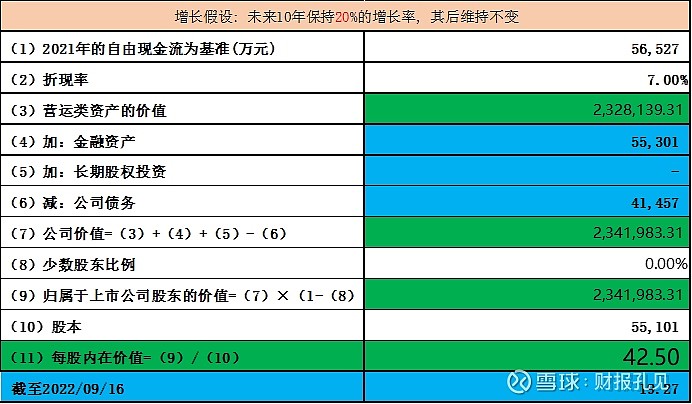 花园生物：公司与帝斯曼签订的25-羟基VD3采购价格基本稳定