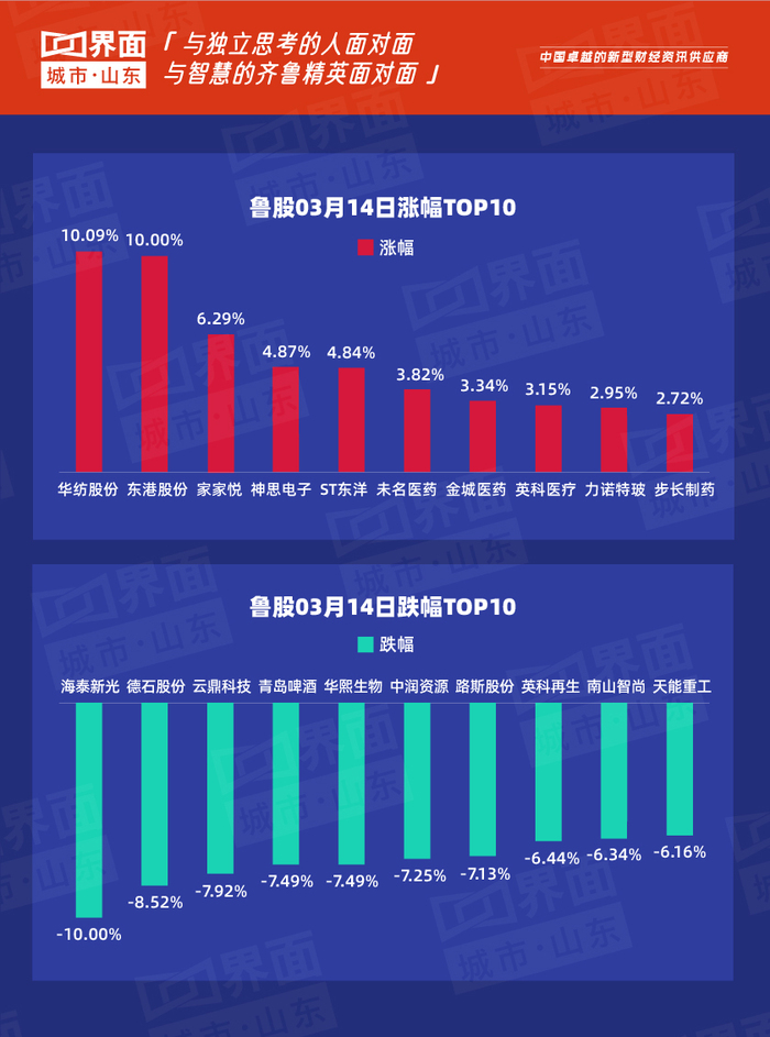 金属锌概念上涨2.39%,14股主力资金净流入超千万元