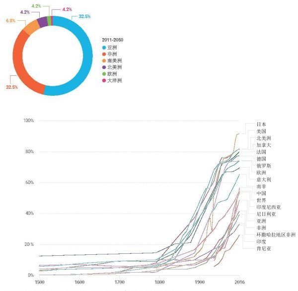 体育消费潜力加速释放，低PE概念股揭晓