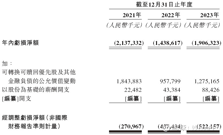 晶泰控股拿下60亿美元大单，刷新AI制药出海纪录