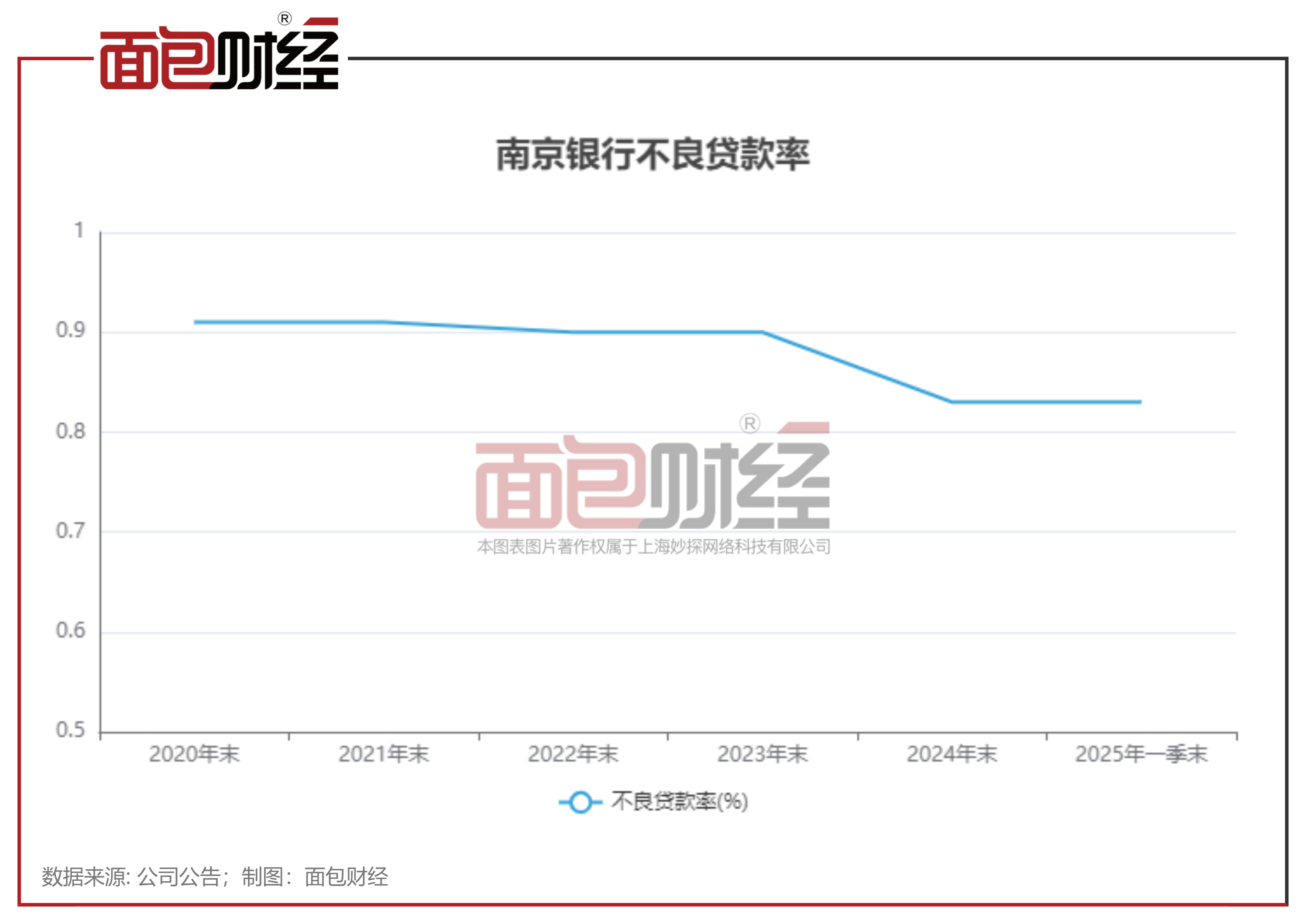 国电南自(600268.SH)：上半年净利润1.59亿元，同比增长197.03%