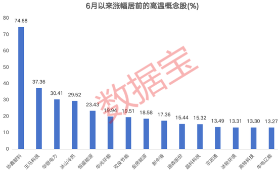 兆新股份：截至2025年8月20日股东户数为100,168户