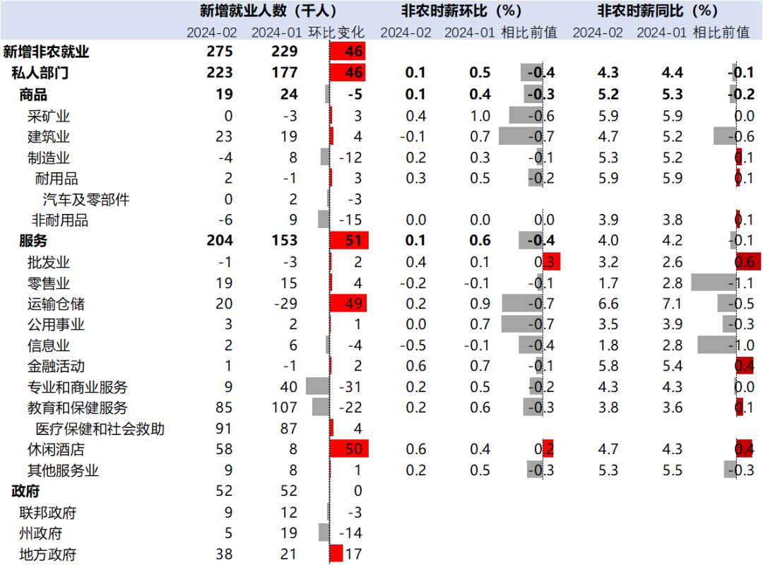 基金托管牌照扩容降温 年内6家券商撤回申请