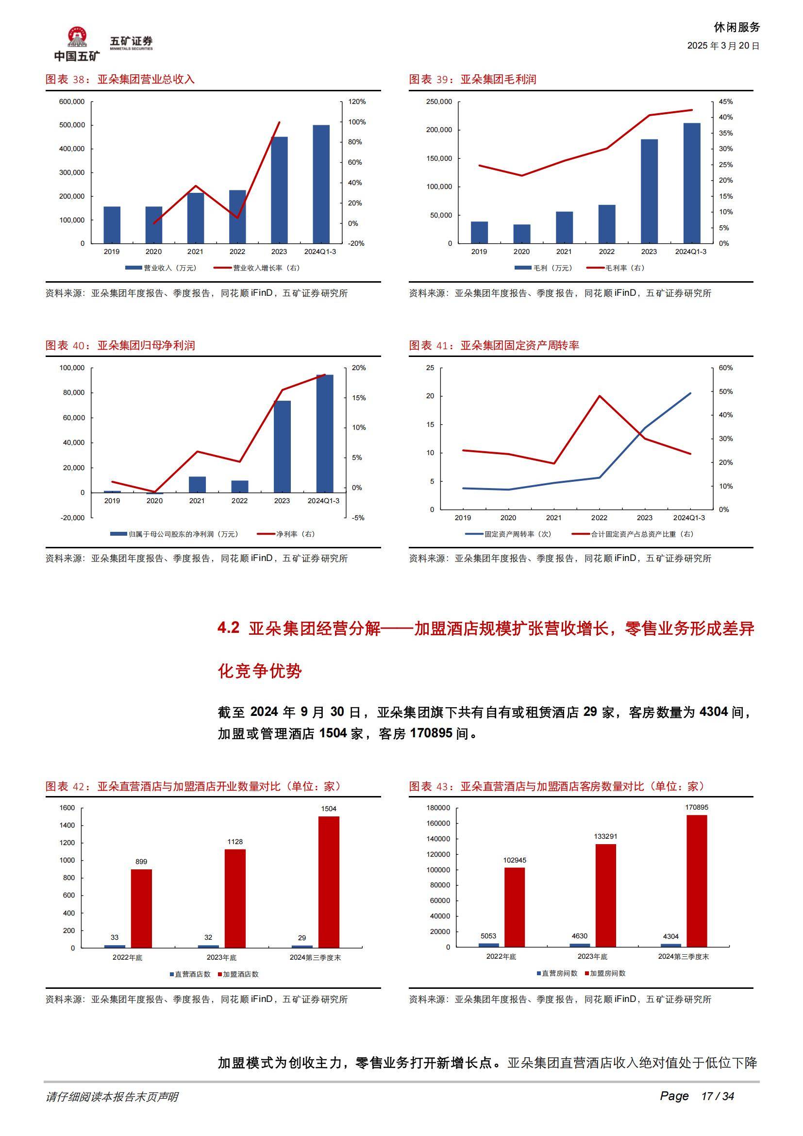 休闲装行业市场深度分析及未来发展趋势预测2025_人保车险 品牌优势——快速了解燃油汽车车险,人保伴您前行