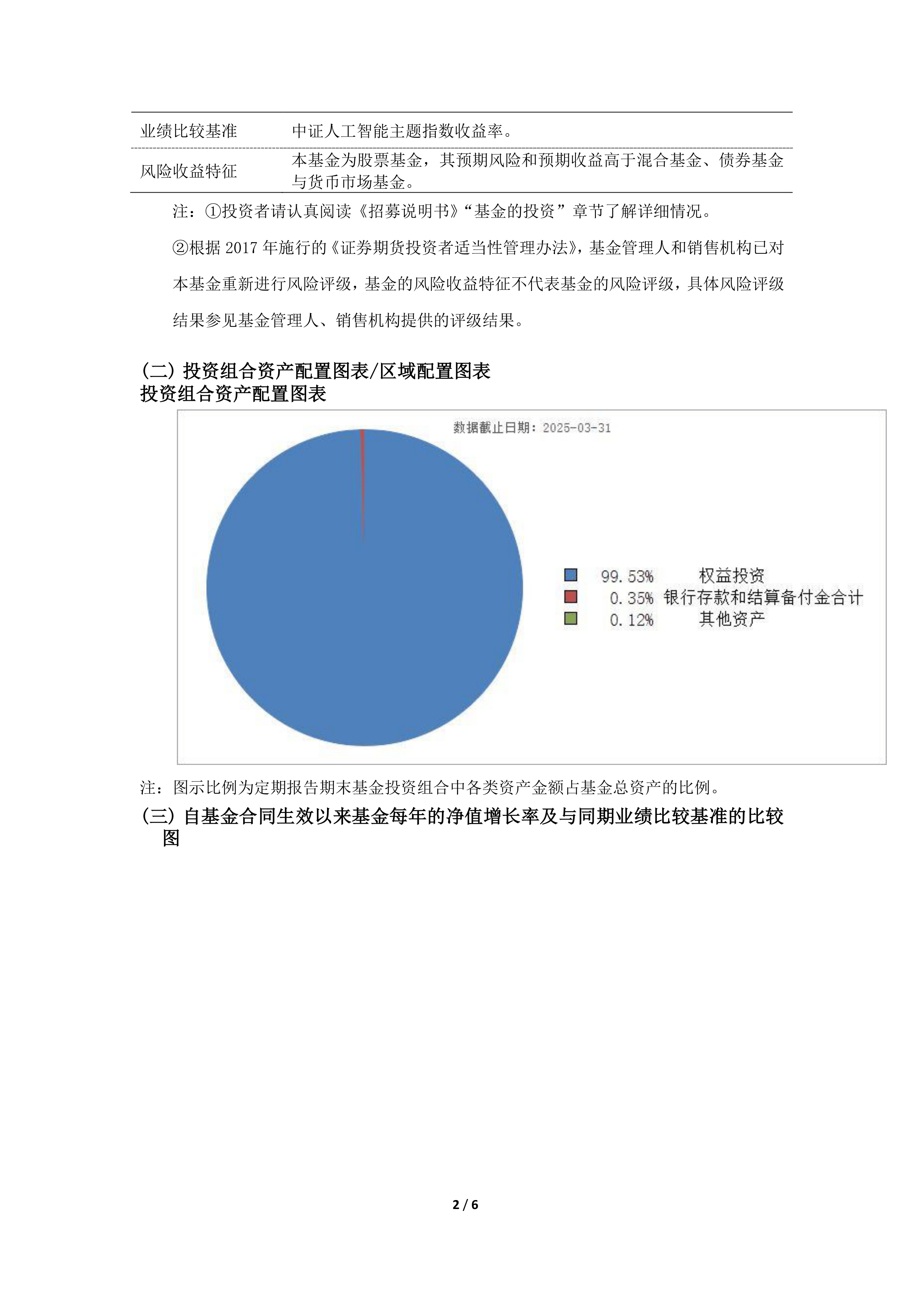 安徽：加快运营总规模不低于200亿元的省人工智能产业主题基金
