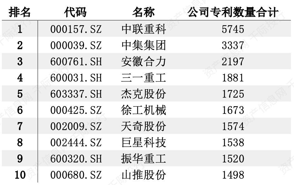 巨星科技获得实用新型专利授权：“两用塑架”
