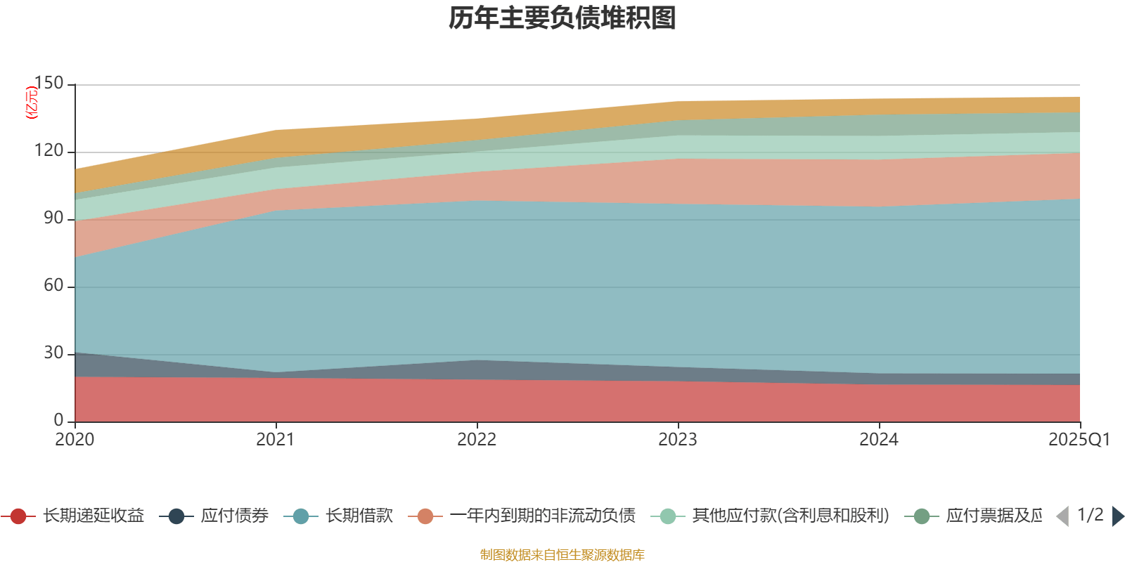 全志科技：上半年净利润1.61亿元 同比增长35.36%