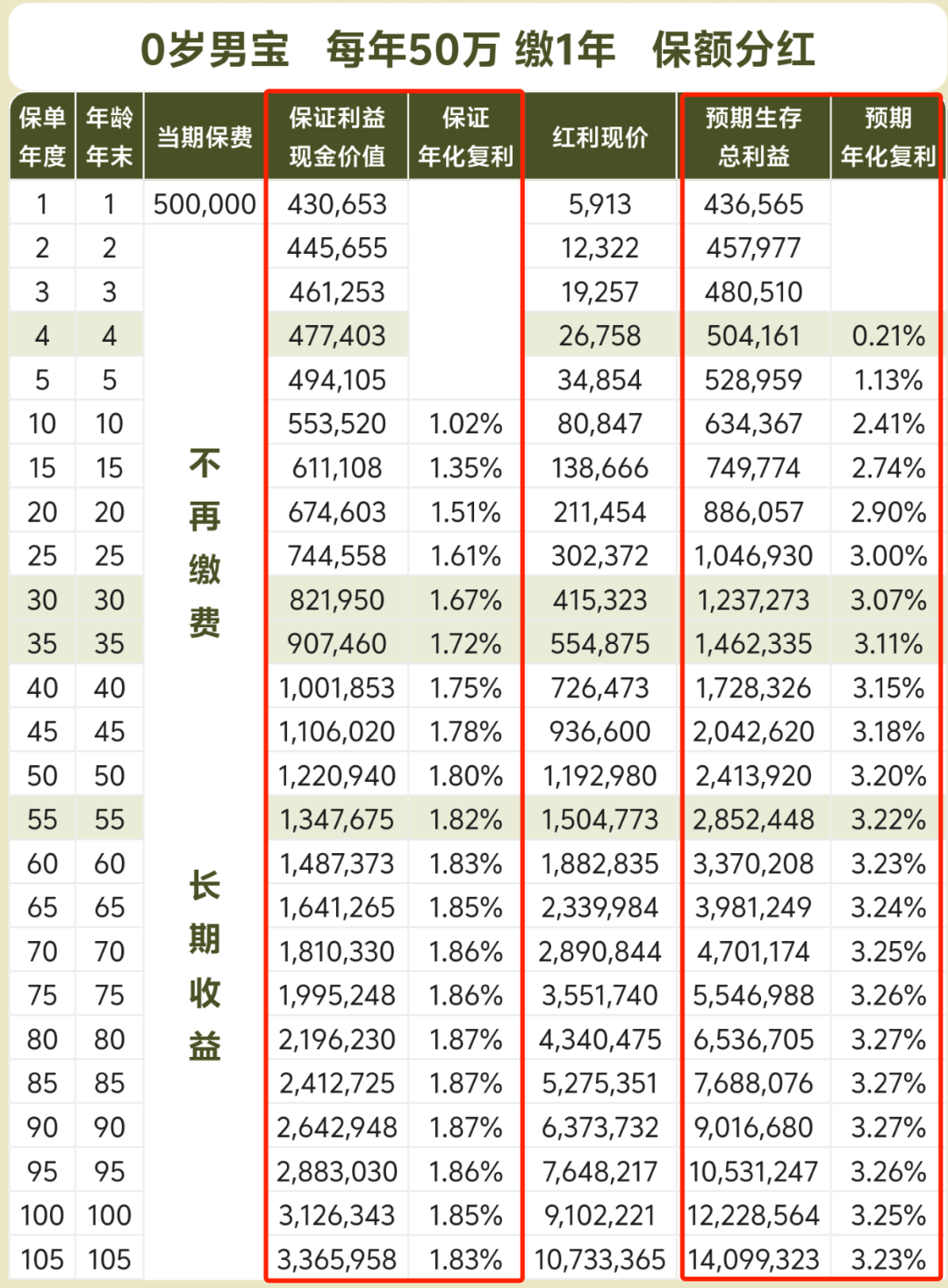 长期资金“压舱石”策略凸显 两家险企再度增持银行H股