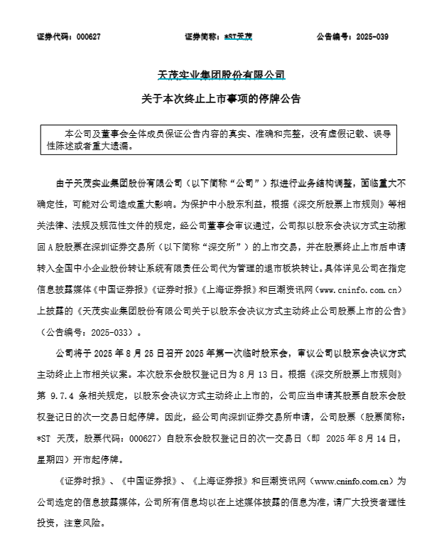 *ST天茂财报“难产” 或申请主动退市