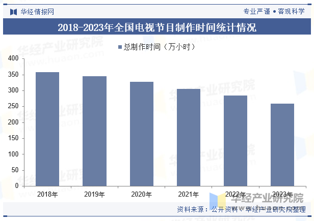 网络准入控制行业现状与发展趋势分析2025_人保财险 ,人保有温度