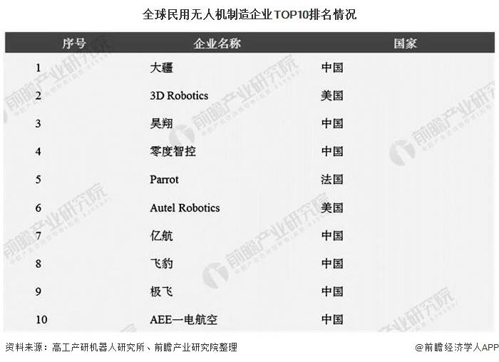 人保车险,人保护你周全_2025生物农药行业现状及市场规模、竞争格局分析