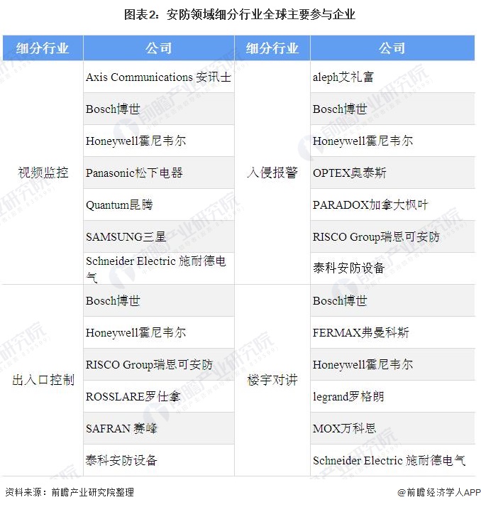人保车险,人保护你周全_2025生物农药行业现状及市场规模、竞争格局分析