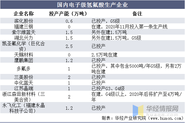人保车险,人保护你周全_2025生物农药行业现状及市场规模、竞争格局分析