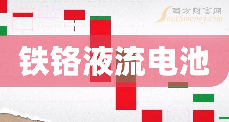 标准股份最新股东户数环比下降17.61%