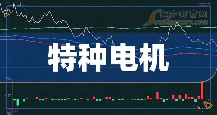 毛发医疗概念下跌1.01%,10股主力资金净流出超千万元
