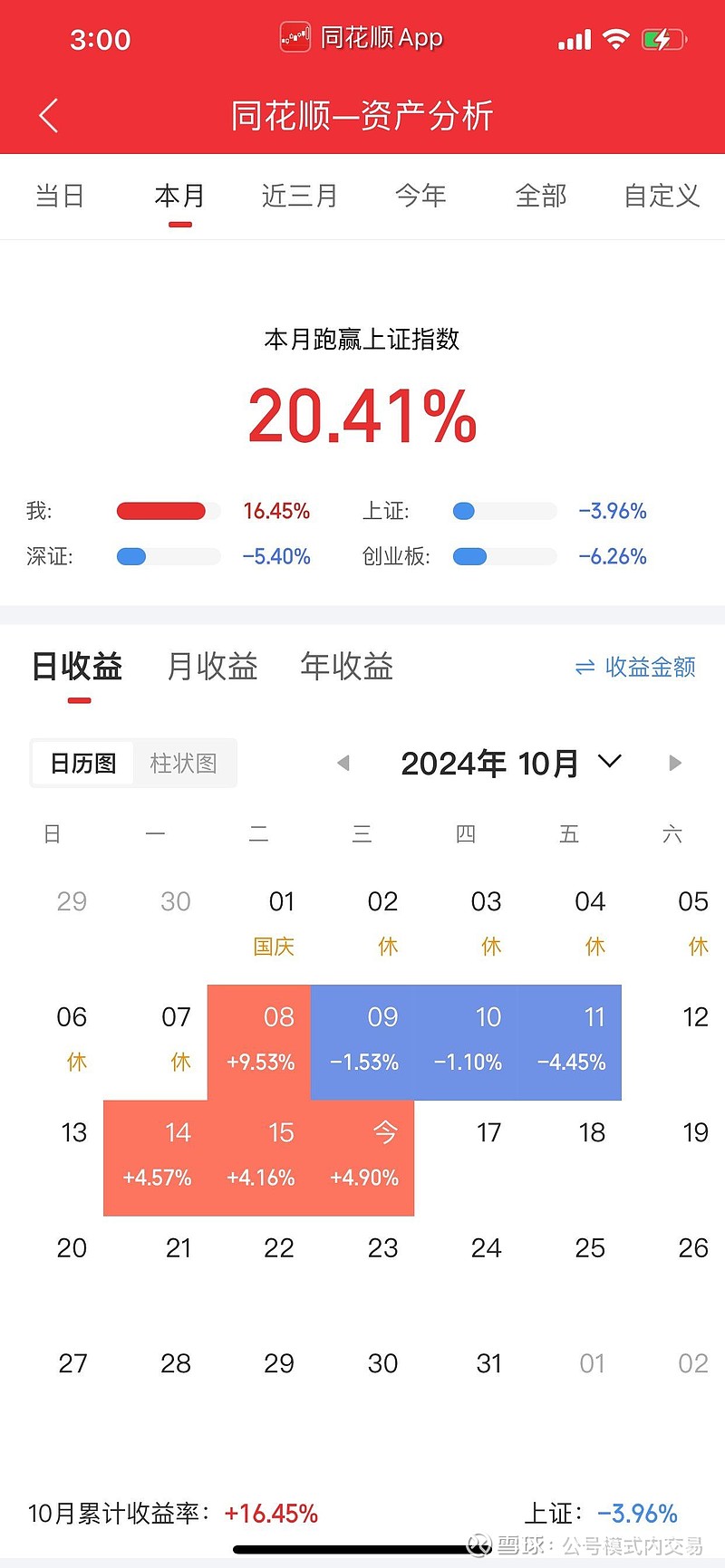华体科技(603679.SH)：上半年亏损2511万元