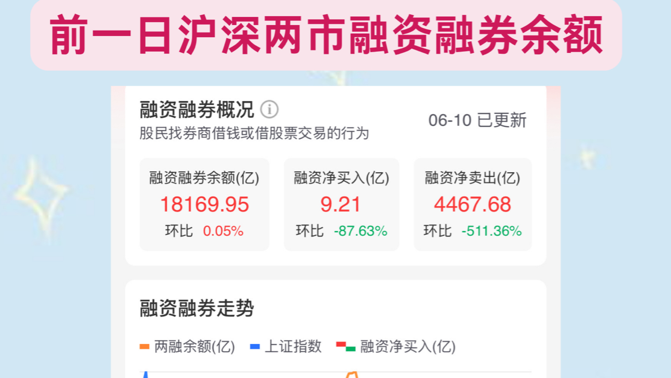 中国AI 50概念涨5.31%，主力资金净流入42股
