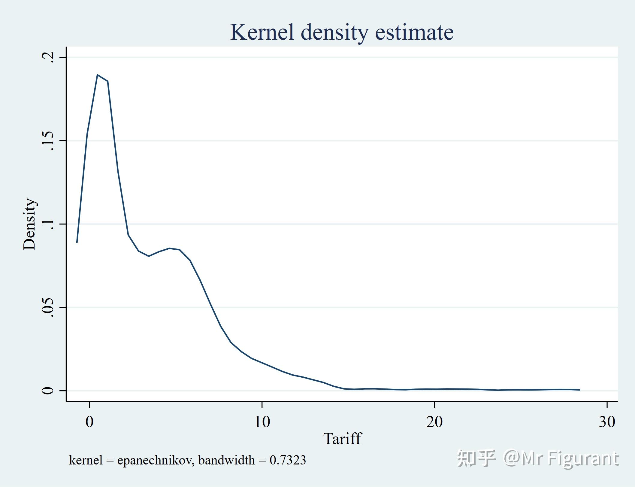 日系车三强财报透视：关税冲击下利润分化，中国市场成关键变量