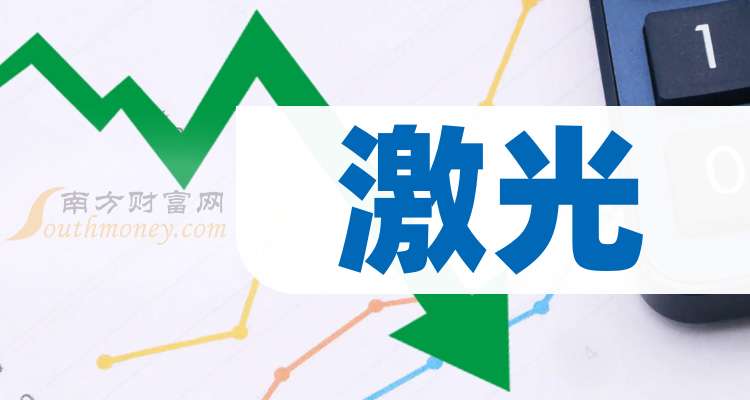 41只创业板股换手率超20%,6股浮现机构身影