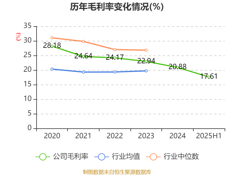 浙大网新涨停，沪股通净买入9476.90万元