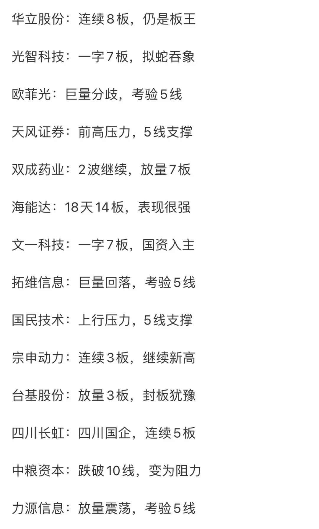 万通发展龙虎榜数据（8月22日）