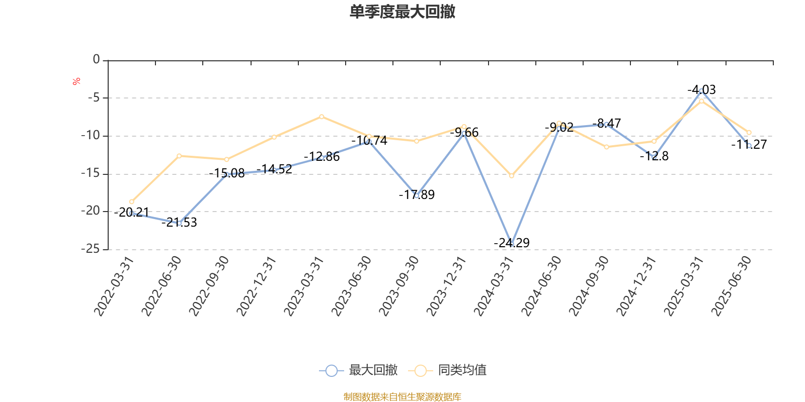 思源电气8月22日大宗交易成交1600.75万元