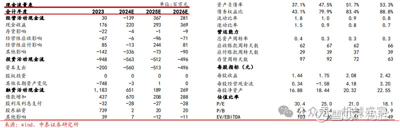 铁中停运，快运如何守住基本盘？
