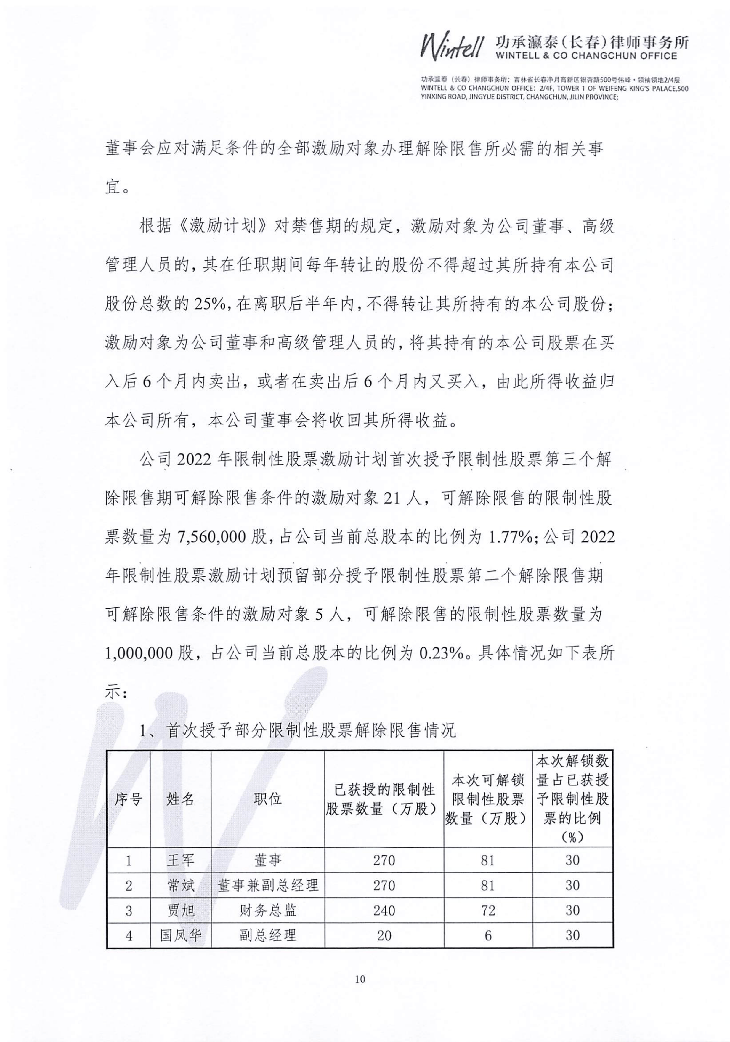 ST通葡（600365）2025年中报简析：亏损收窄，盈利能力上升