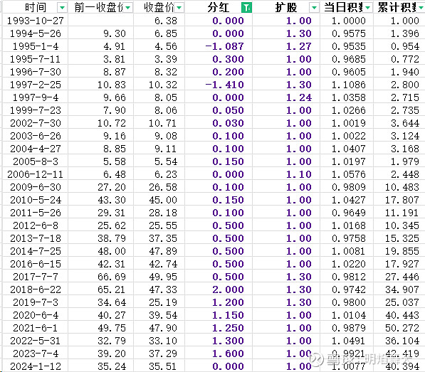 健康元（600380）2025年中报简析：净利润同比增长1.1%
