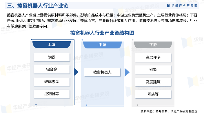 智能机器人行业现状与发展趋势分析2025_人保车险 品牌优势——快速了解燃油汽车车险,人保有温度