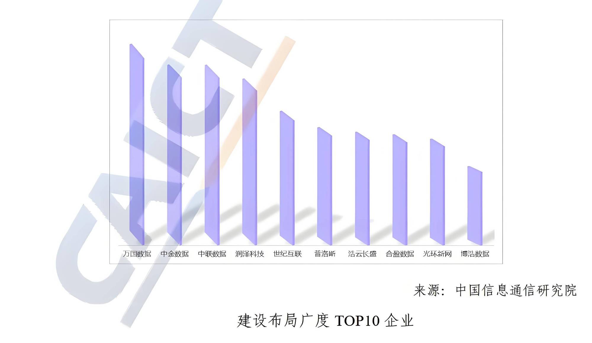 有序引导设施建设 算力布局政策体系将持续完善