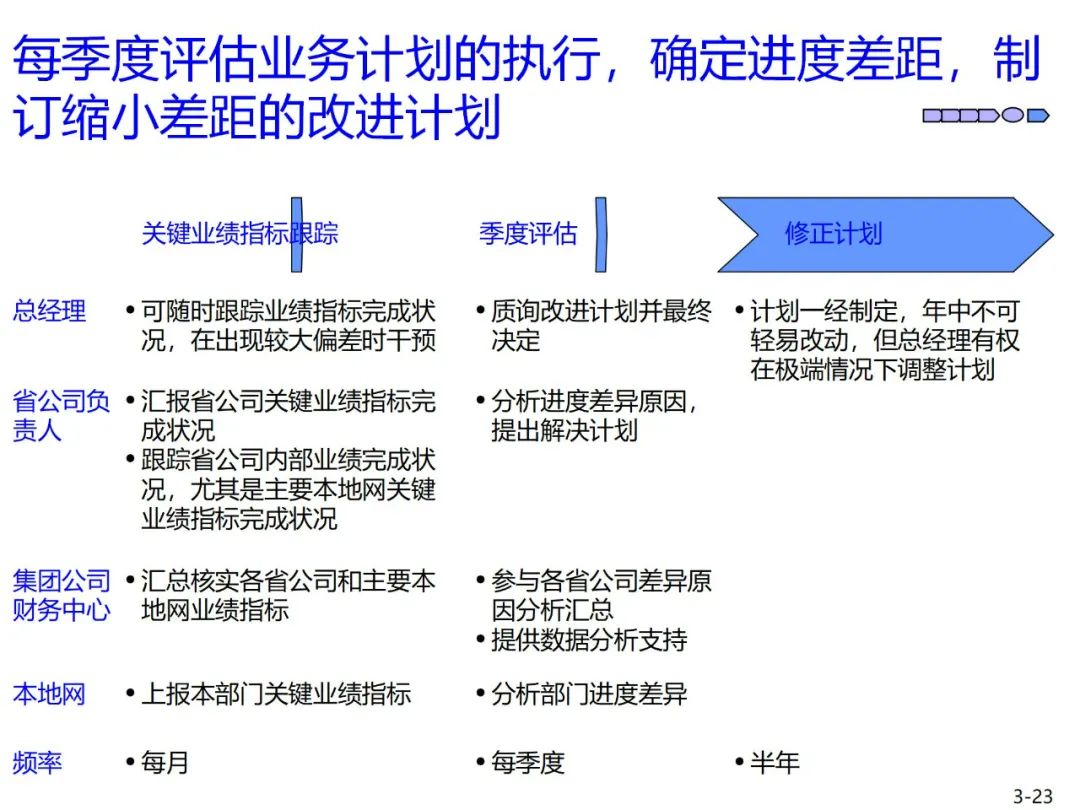 有序引导设施建设 算力布局政策体系将持续完善