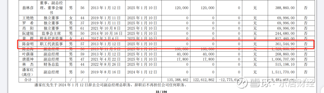 茶花股份（603615）2025年中报简析：营收上升亏损收窄