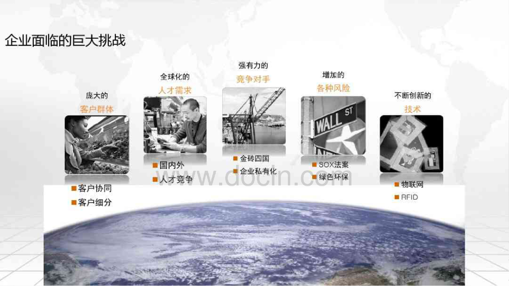 人保服务 ,人保车险_2025年魔方行业:智能化、可持续化与全球化