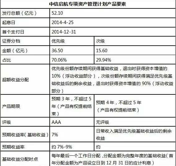 不动产信托登记新突破！厦门落地全国“双首单”业务